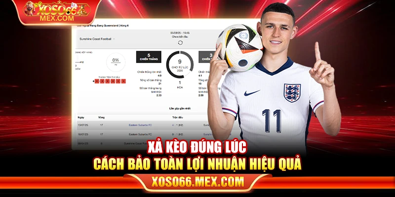 Xả kèo đúng lúc – Cách bảo toàn lợi nhuận hiệu quả 3 Xả kèo đúng lúc – Cách bảo toàn lợi nhuận hiệu quả