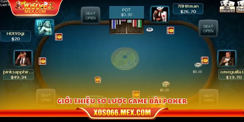 Giới thiệu sơ lược game bài poker