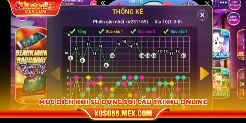 Mục đích khi sử dụng soi cầu tài xỉu online