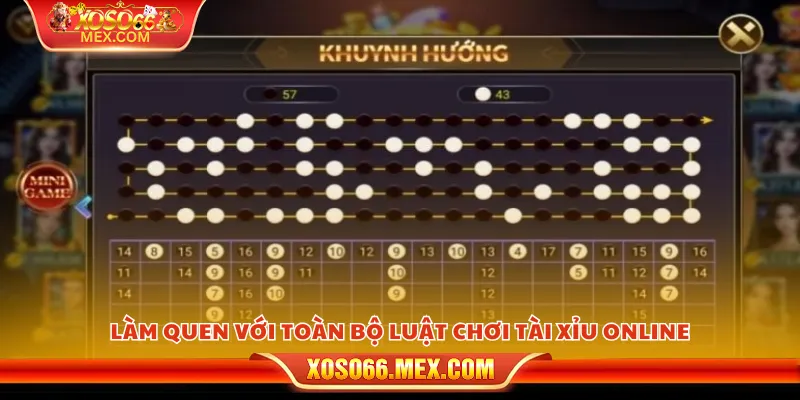 Làm quen với toàn bộ luật chơi tài xỉu online